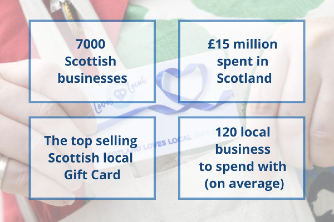 V2 Graphic 2 SLL swap